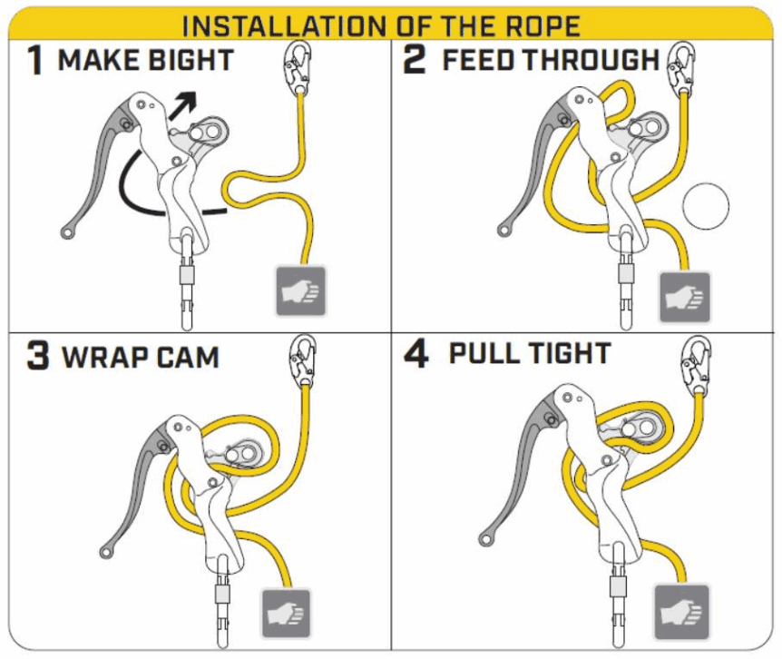 High Elevation SelfRescue System 101SR Buckingham Manufacturing