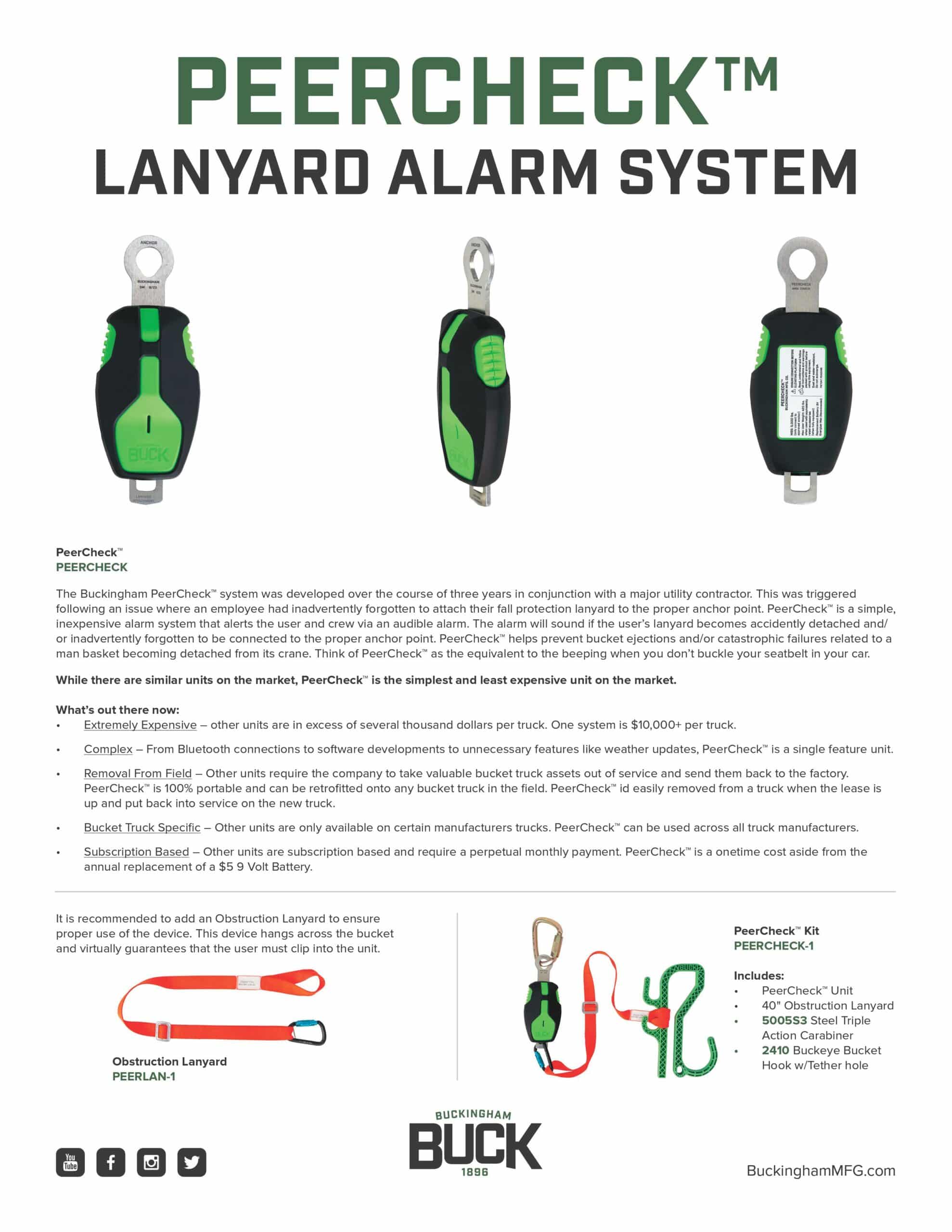 PeerCheck™ Buckingham Manufacturing